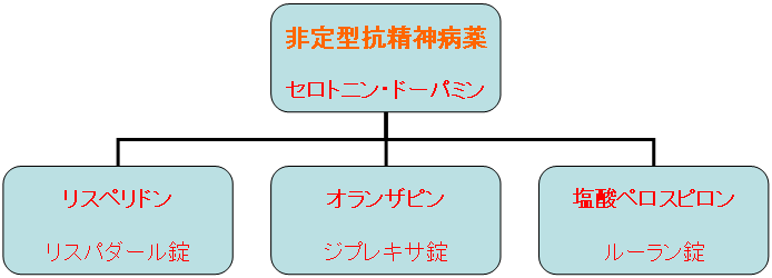 ̌n}